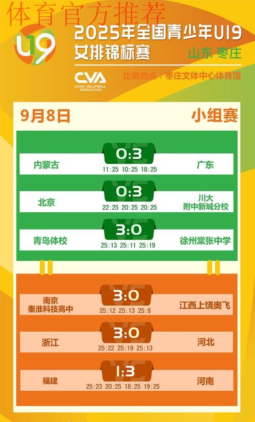 2021全国青年联赛U19第一阶段赛程公布 比赛将于17日拉开战幕